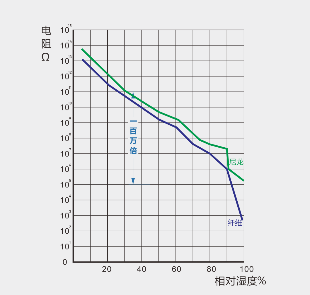 2024新澳门原料网大世界