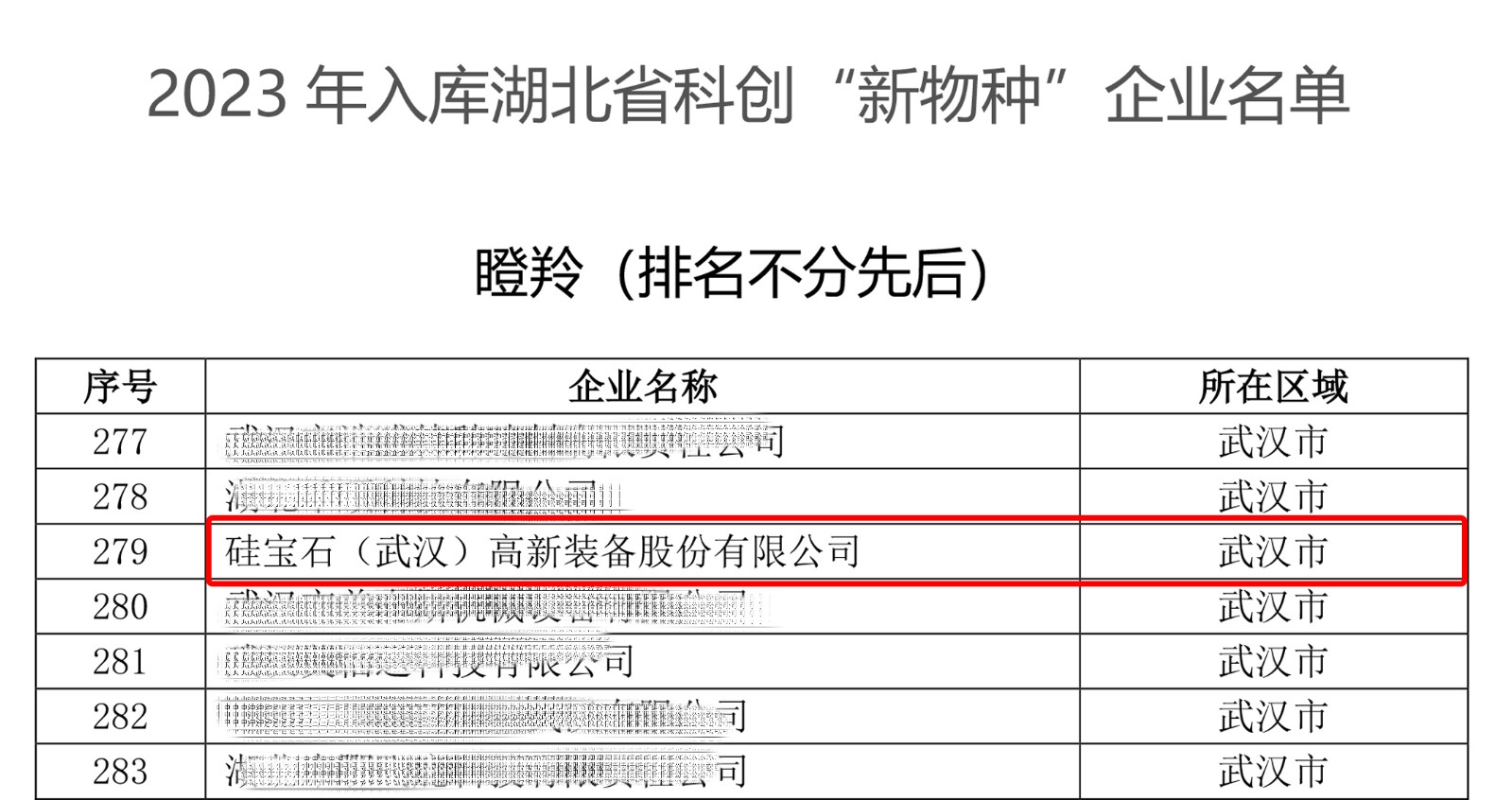 2024新澳门原料网大世界